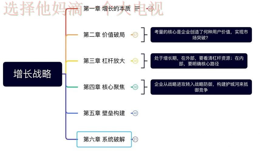 必赢科技控股战略发展方向解析