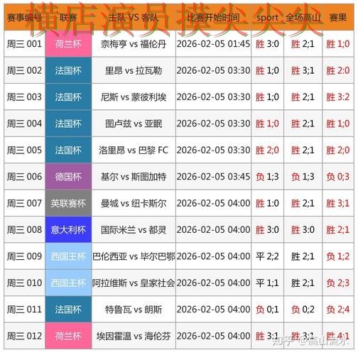 FIFA World Cup 2026期间热门世界杯投注入口趋势解读与直播入口分析
