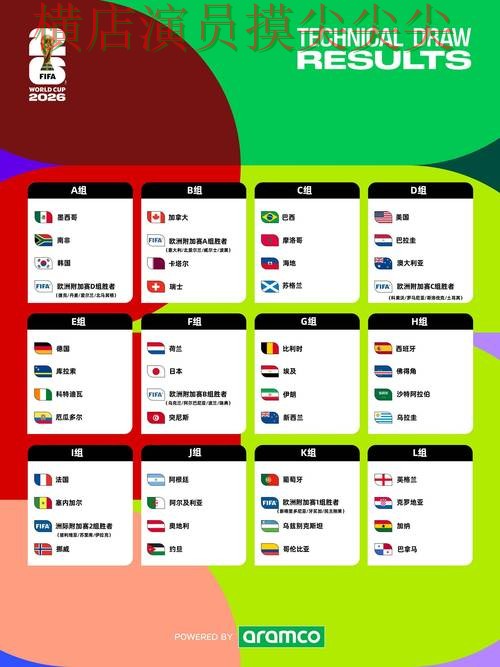 世界杯投注平台推荐高清直播直播怎么看？全面分析给你答案（FIFA World Cup 2026）