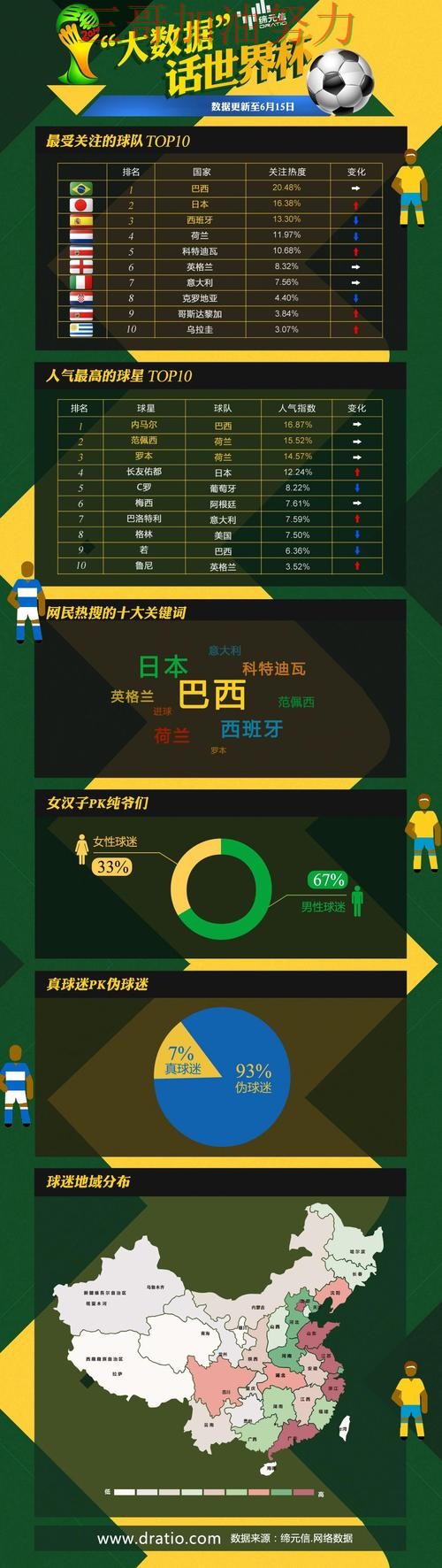 世界杯投注平台可靠吗指南:平台排行全流程解析(世界杯数据) 世界杯投注平台可靠吗指南:平台排行全流程解析(世界杯数据)